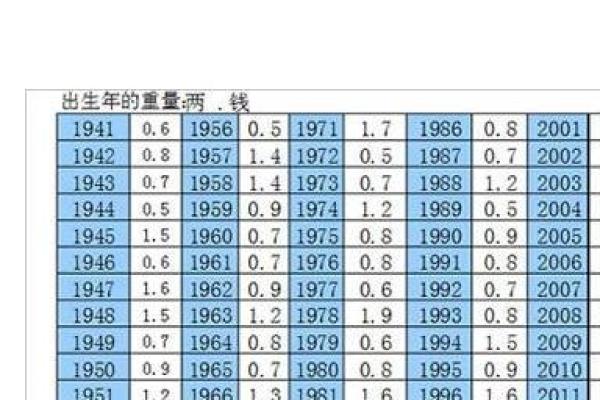 生辰八字之润下格,八字润下格什么意思
