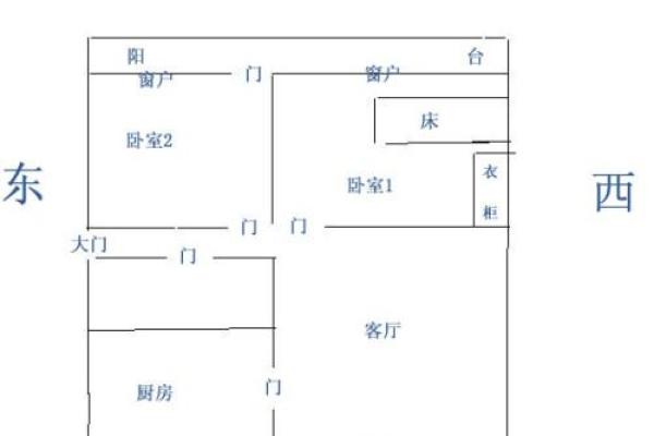床头朝什么方位招财 床头向哪方招财