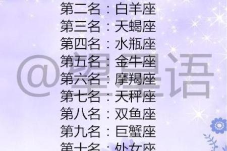 能考上清华的星座12个星座谁最聪明 能考上清华的星座排名男