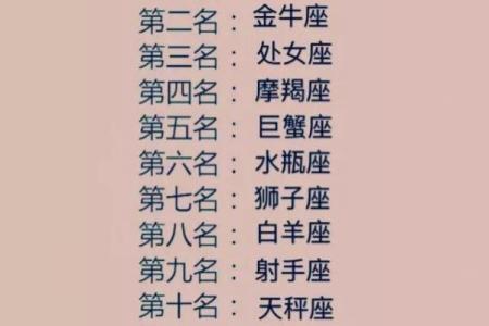 被上帝吻过的三大星座 上帝最喜欢的星座排名