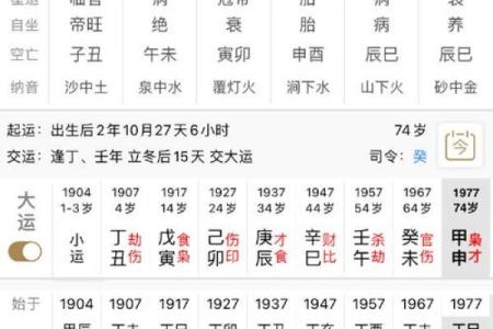 八字正官，正官意思是什么？