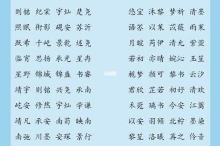 2019年3月31号午时出生的男孩如何起名姓名