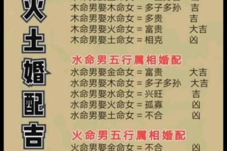 生辰八字之润下格,八字润下格什么意思