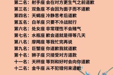 十二星座不能触碰的爱情底线