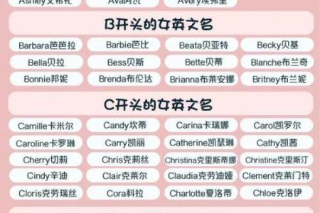 姓名配对在哪查找出来 姓名配对怎么配的？