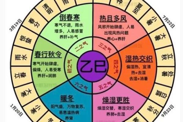 炬吉日运0523【丁亥日】：乙木避免消极 庚金注意休息