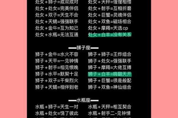 双鱼狮子配对指数