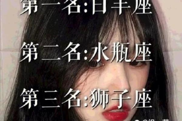 12星座在电梯里遇到帅哥的表现