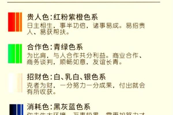 每一天财神方位,每天每个时辰财神方位
