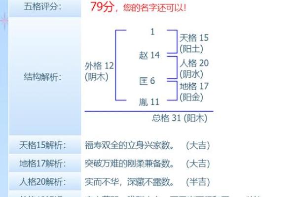 姓诸的名人-姓名学-华易算命网姓名