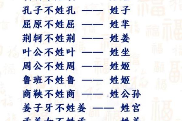 姓和的名人-姓名学-华易算命网姓名
