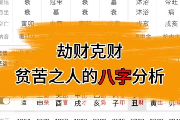 八字劫财格局男命