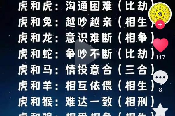 1962年属虎人和什么属相婚配好,1962年属虎的人婚姻配对详解