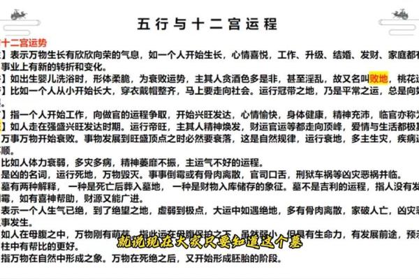 八字五行，与卧室方位之间的关系-