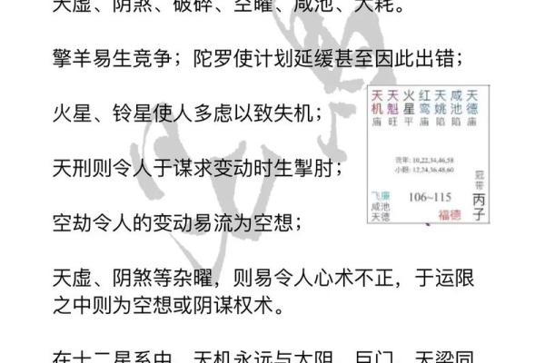 紫微斗数煞忌刑 紫微斗数煞忌刑耗曜？