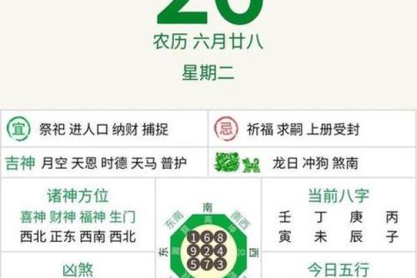黄历结婚吉日好吗 黄历结婚什么意思？