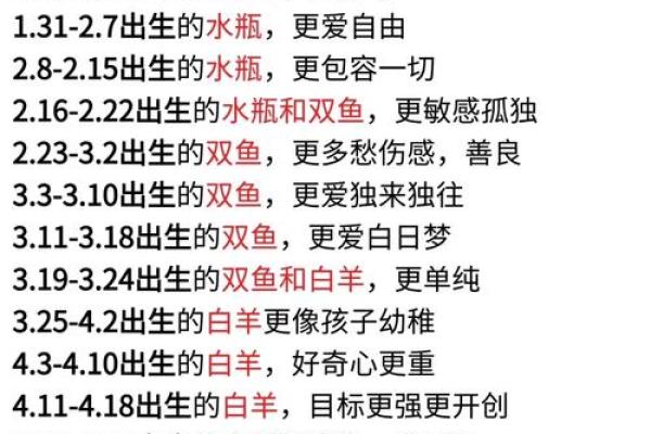 十二星座的日期分别是什么 最内向的星座排行