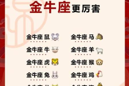 金牛和摩羯配对 金牛和摩羯适合在一起吗