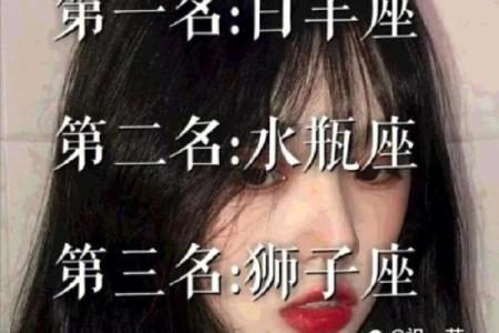 12星座在电梯里遇到帅哥的表现