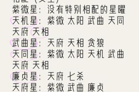 紫微斗数之各星曜所主行业：看婚姻