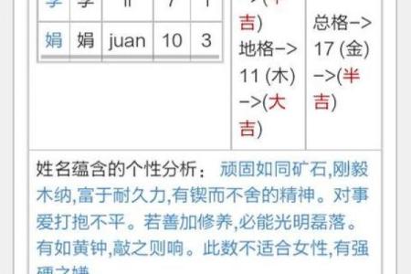 姓名配对指数多少算好 姓名配对最准98%？