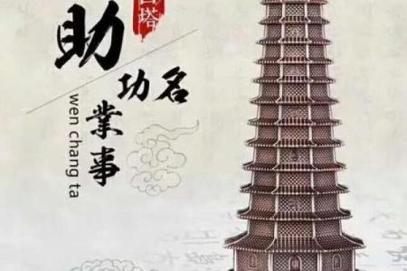 八字文昌加学堂：打造最优秀的文化教育平台