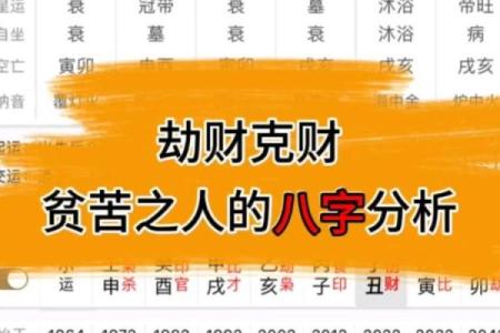八字劫财格局男命
