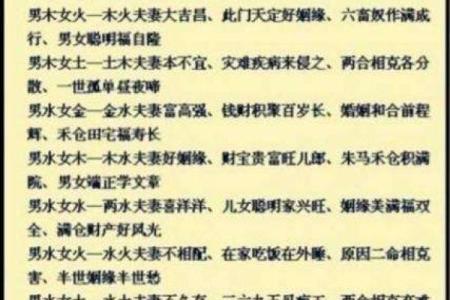 终于有人把“十二生肖夫妻配对表”，整理清楚了，收藏起来看看吧