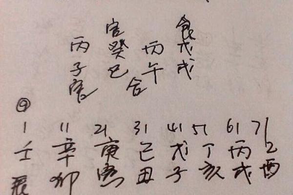 免费姓名姻缘算命网 姻缘测算姓名？