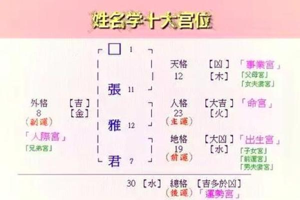 姓卢的名人-姓名学-华易算命网姓名