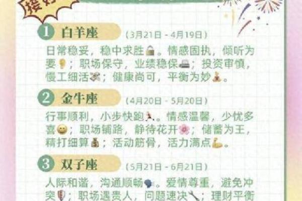 每日问十二星座今天的运势如何