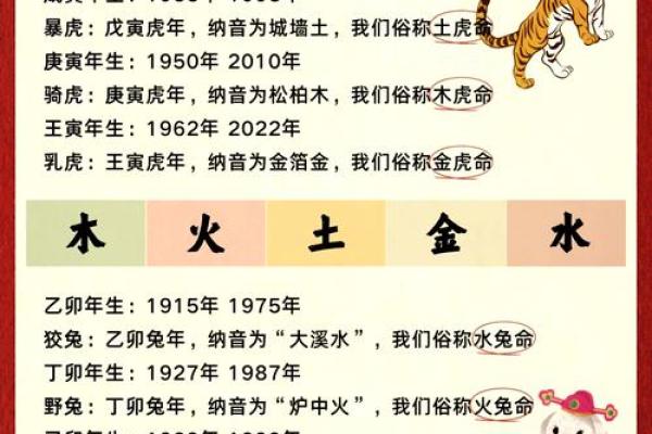85年属什么的生肖 85年属什么的生肖配对