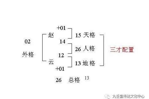 姓匡的名人-姓名学-华易算命网姓名