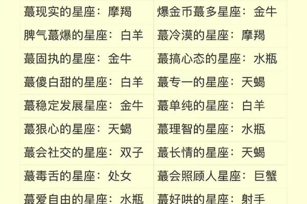 要知道爱上十二星座中的这些星座不是件轻松的事