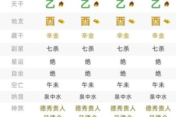 八字藏干财官印俱全