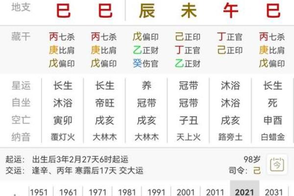 八字喜用神是金佩戴什么旺自己