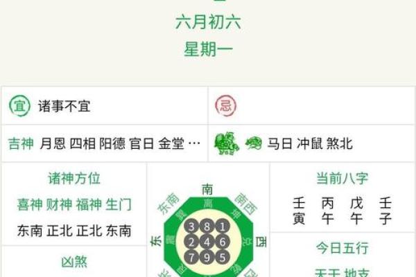 老黄历之每日宜忌十二生肖运势