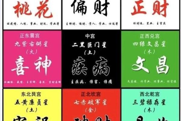 风水改运方法助你运势更上一层楼