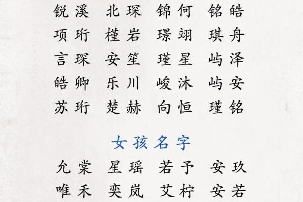 2019年3月17号丑时出生的男孩起名方法姓名