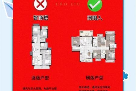 买房选户型牢记这“八字”，提前排除这几类户型！