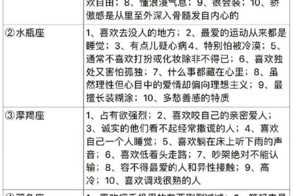 公开！12星座爱情怪癖指数
