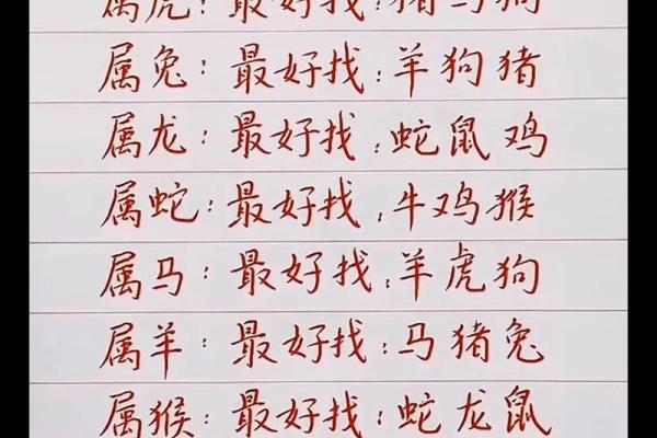 72年属什么生肖配对