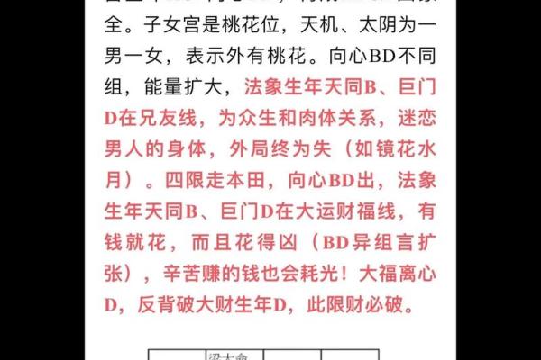 大花紫薇斗数钦天