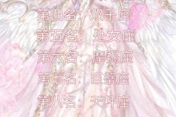 十二星座学渣有哪些