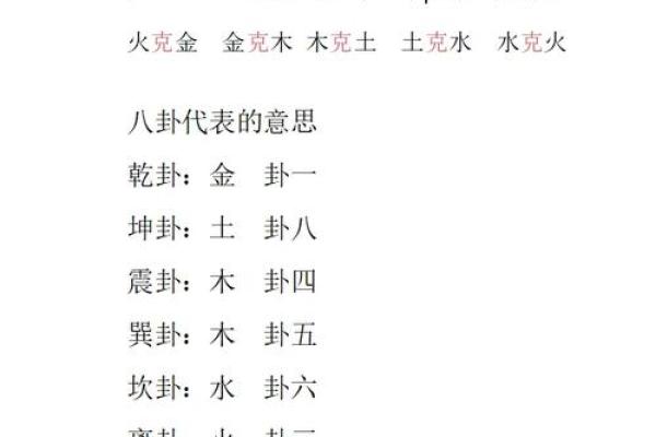 五行的特性与方位是怎么一回事？