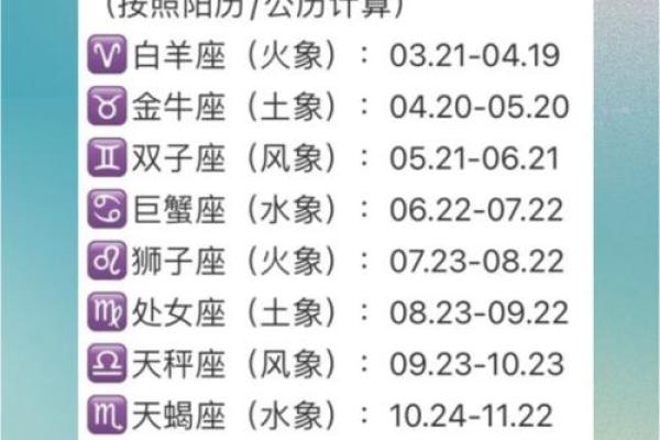 星座查询表农历 星座查询表性格