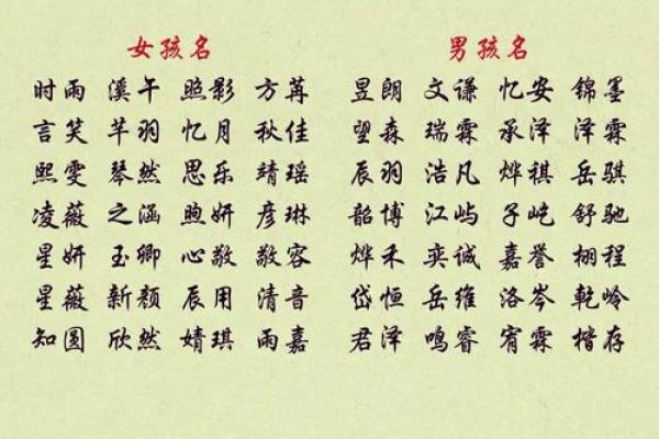 测名字生辰八字免费 免费测名字生辰八字