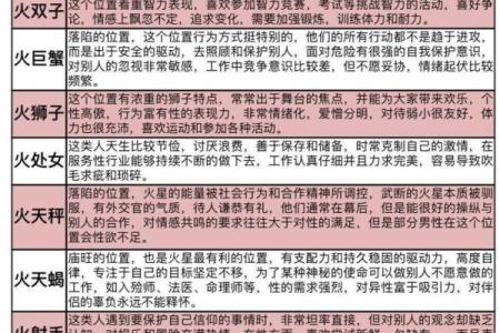 12月30日是什么星座 12月30日出生的人属于哪个星座