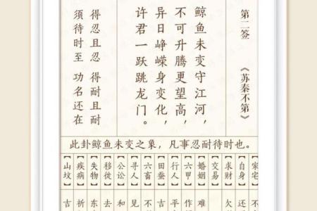 观音灵签最准100签求解