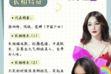 十二星座颜值高人品好排行榜